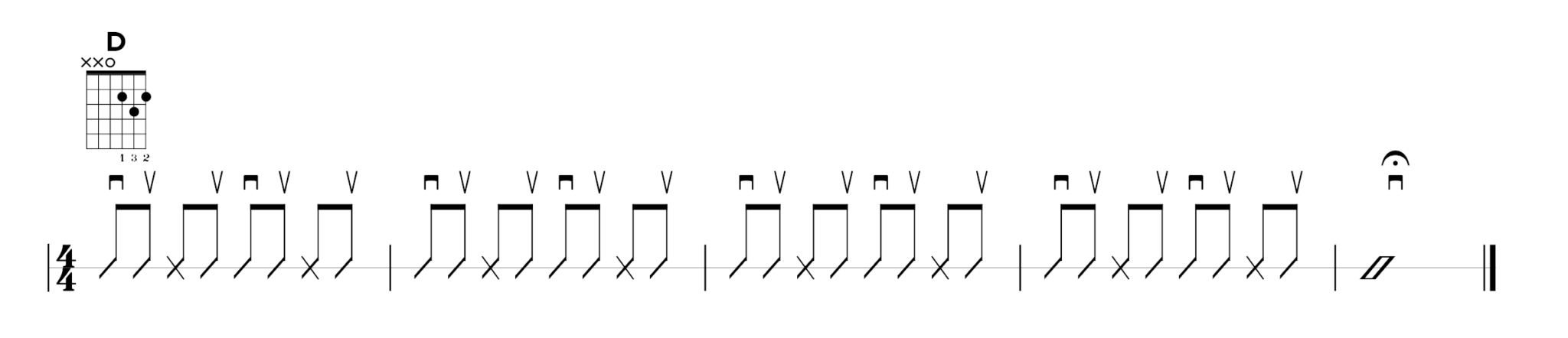 The 10 Most Popular Strumming Patterns of All Time - Guitareo Riff