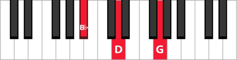 Chords in the Key of G | Pianote